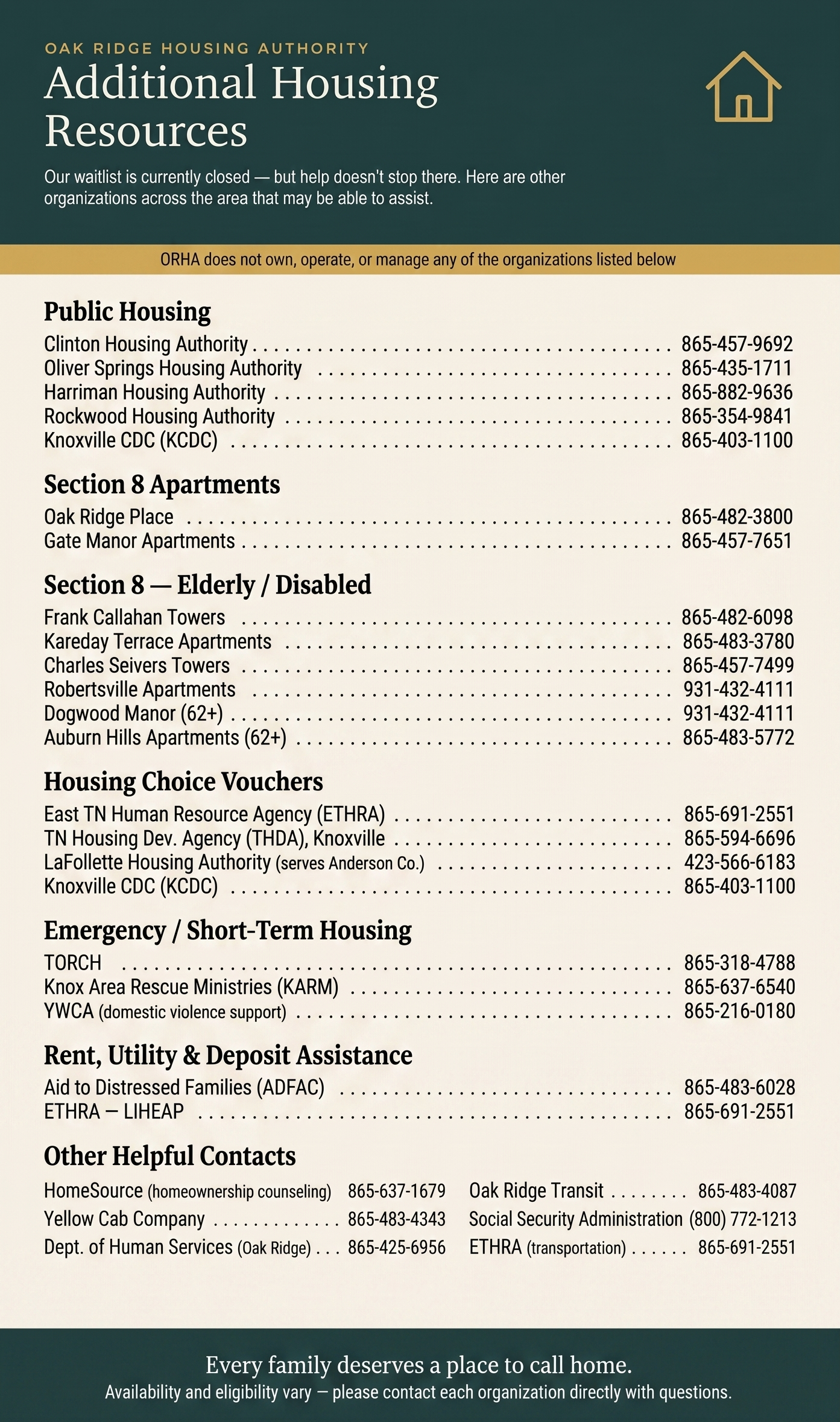 Housing Resource Directory